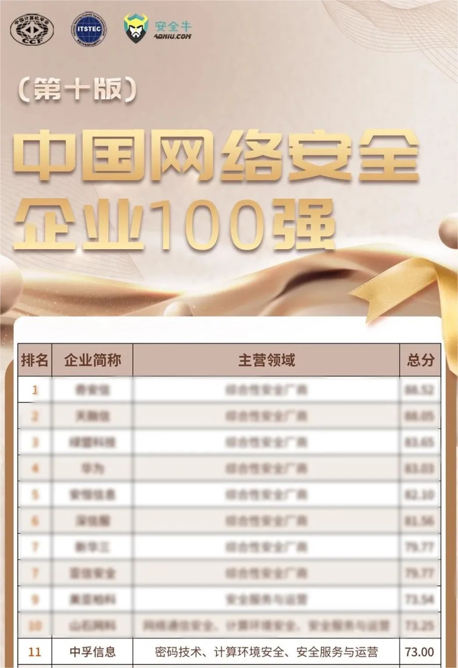 1668646568356434lK0k.png 图片1.png