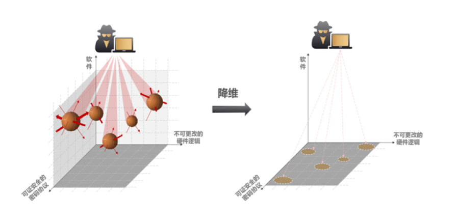 1668653867117769PgVu.png image.png