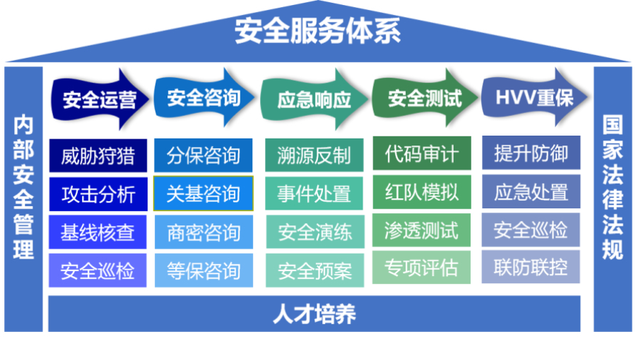 1669596120687573SFgO.png image.png