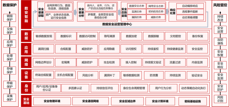 1673487765608289PvNO.png 图片3.png