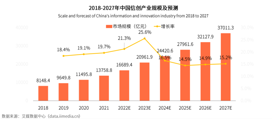 1678935159723280IfP9.png 图片3.png